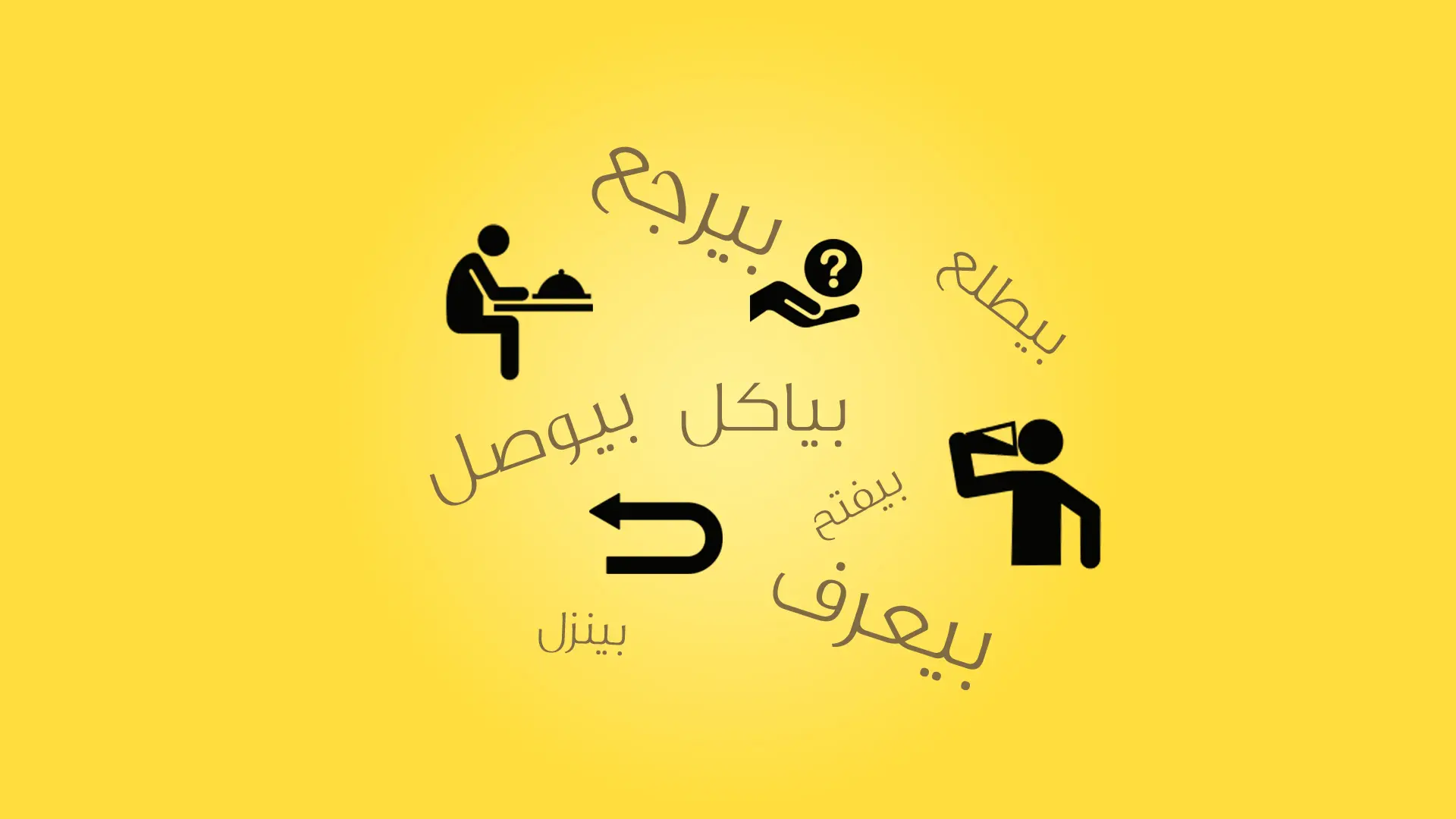 12 فعل پرکاربرد لهجه شامی (عربی لبنانی و سوری) + صوت